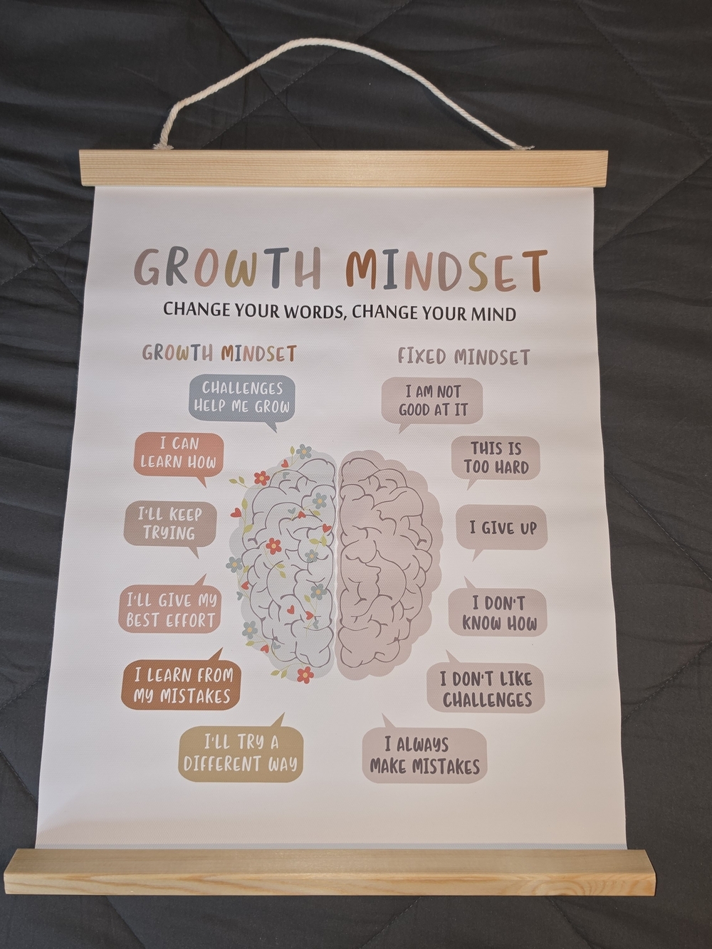 Growth Mindset Wall Art Poster in Neutral Pastel Colors